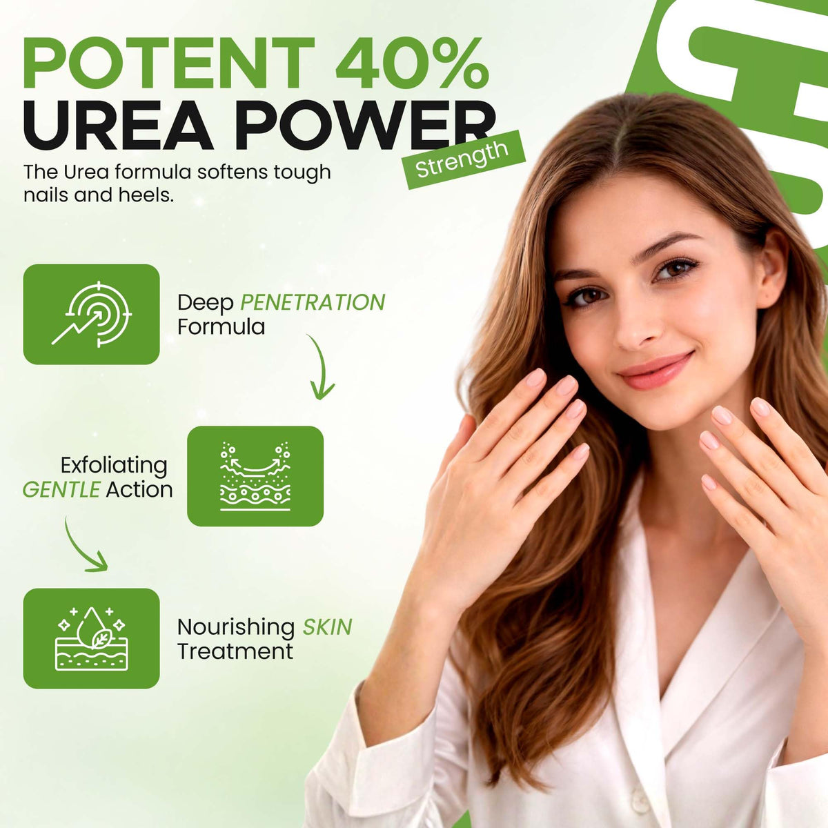 Scientific Solutions Global label and ingredients panel highlighting urea 40% concentration