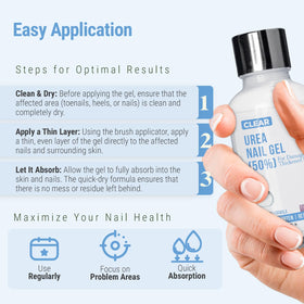 Scientific Solutions Global gel texture droplet highlighting 50% urea strength and softening action