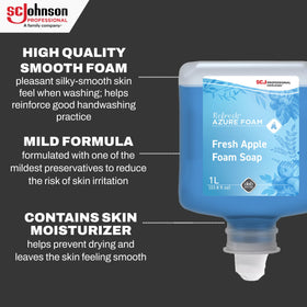 SC Johnson Professional pump producing soft foam texture for efficient cleaning and less waste