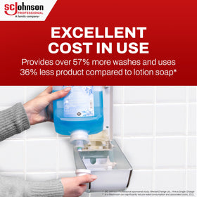 SC Johnson Professional cartridge installed in dispenser for quick replacement and reliable dosing