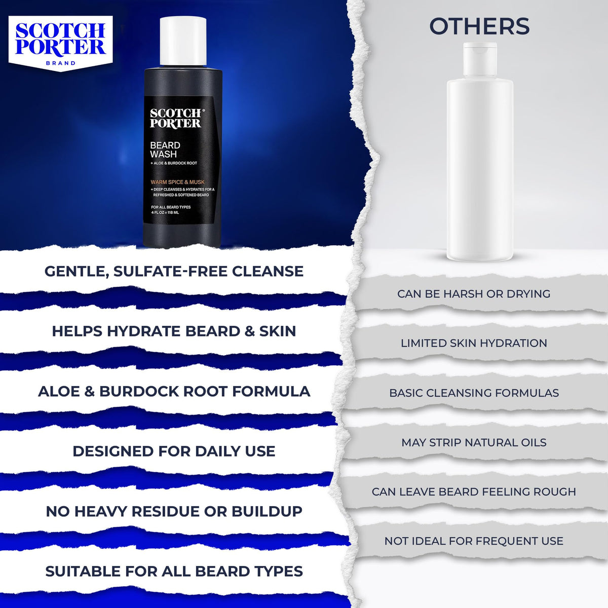 Scotch Porter pump dispensing gel texture for easy controlled application