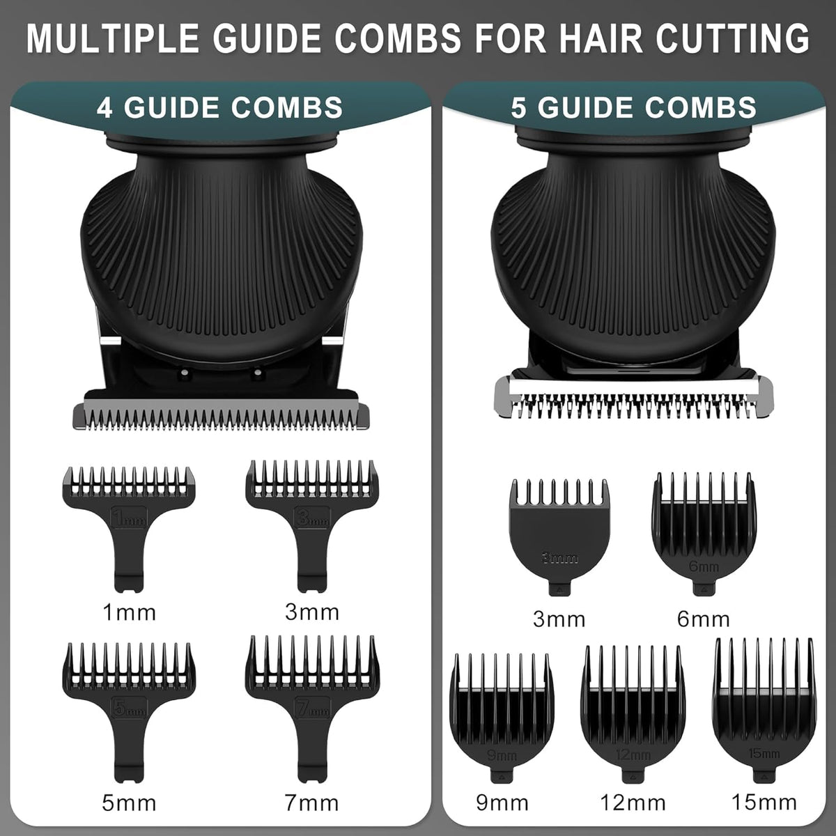 Scttomon clipper with guide combs illustrating length options for head and body
