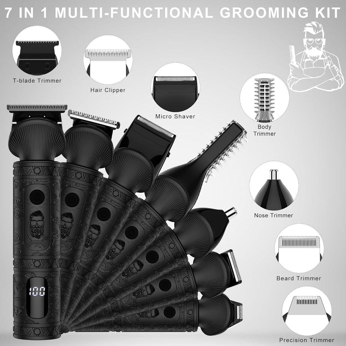 Scttomon t-blade close-up delivering precise edging and sharp beard lines