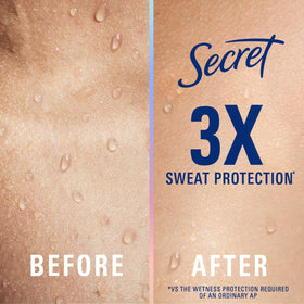 Secret cap and label detail highlighting clear instructions and clinical strength claim