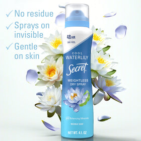 Secret close-up of spray nozzle highlighting precise, even application benefit