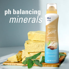 Secret dry spray held in hand for scale and travel-friendly benefit