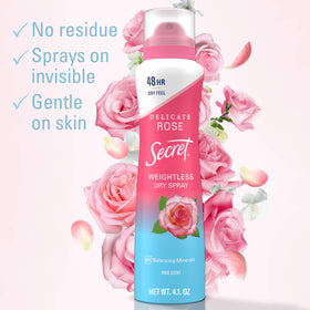 Secret spray nozzle close-up highlighting easy application and fast-dry benefit