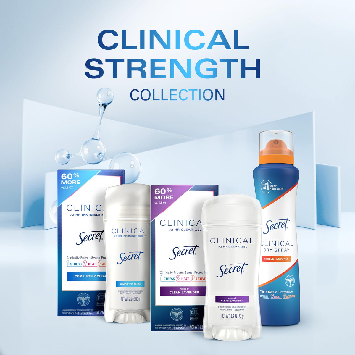 Secret in toiletry bag showing travel-ready convenience and reliable protection