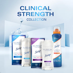 Secret in toiletry bag showing travel-ready convenience and reliable protection