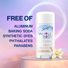 Label close-up on Secret showing naturally derived ingredients and claims
