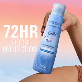 Secret applied to underarm offering discreet odour protection benefits