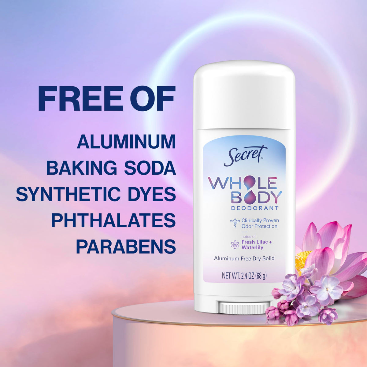 Secret whole body applied to feet and ankles illustrating multi-area use and odor control benefits