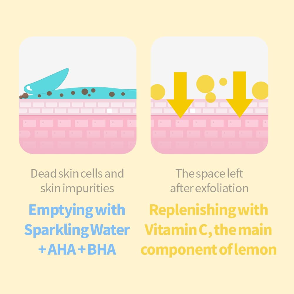 Secret Key before and after skin texture comparison showing smoother result