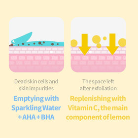 Secret Key before and after skin texture comparison showing smoother result
