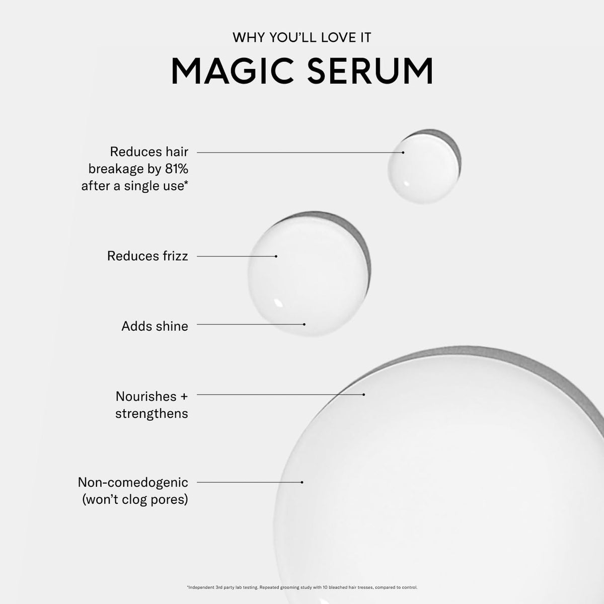 SEEN Magic Serum texture close-up highlighting smooth formula and nourishing emollients