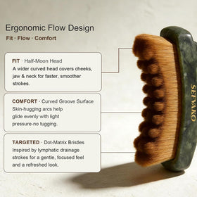 SEFVAKO brush head rinsed under water showing simple cleaning and hygiene benefit