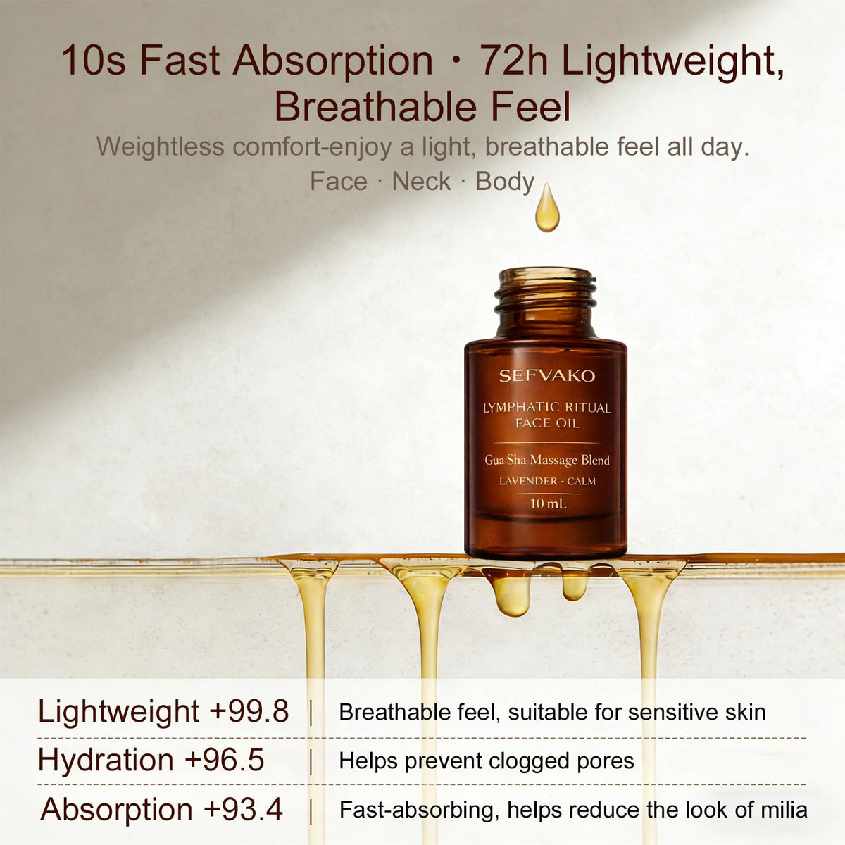 SEFVAKO morning skincare still life showing brush, gua sha, oil in routine