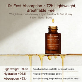 SEFVAKO morning skincare still life showing brush, gua sha, oil in routine