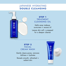 SEKKISEI bottle staged in bathroom to show integration in daily skincare routine