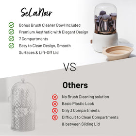 Selanoir rotating action demonstration for quick single-hand access