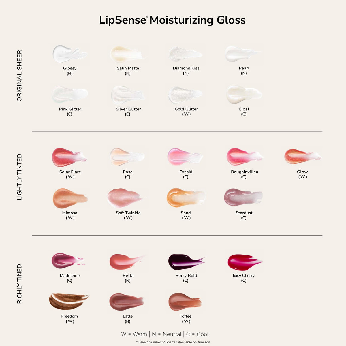 SeneGence gloss finish comparison displaying glossy, pearl, and satin matte options for styling