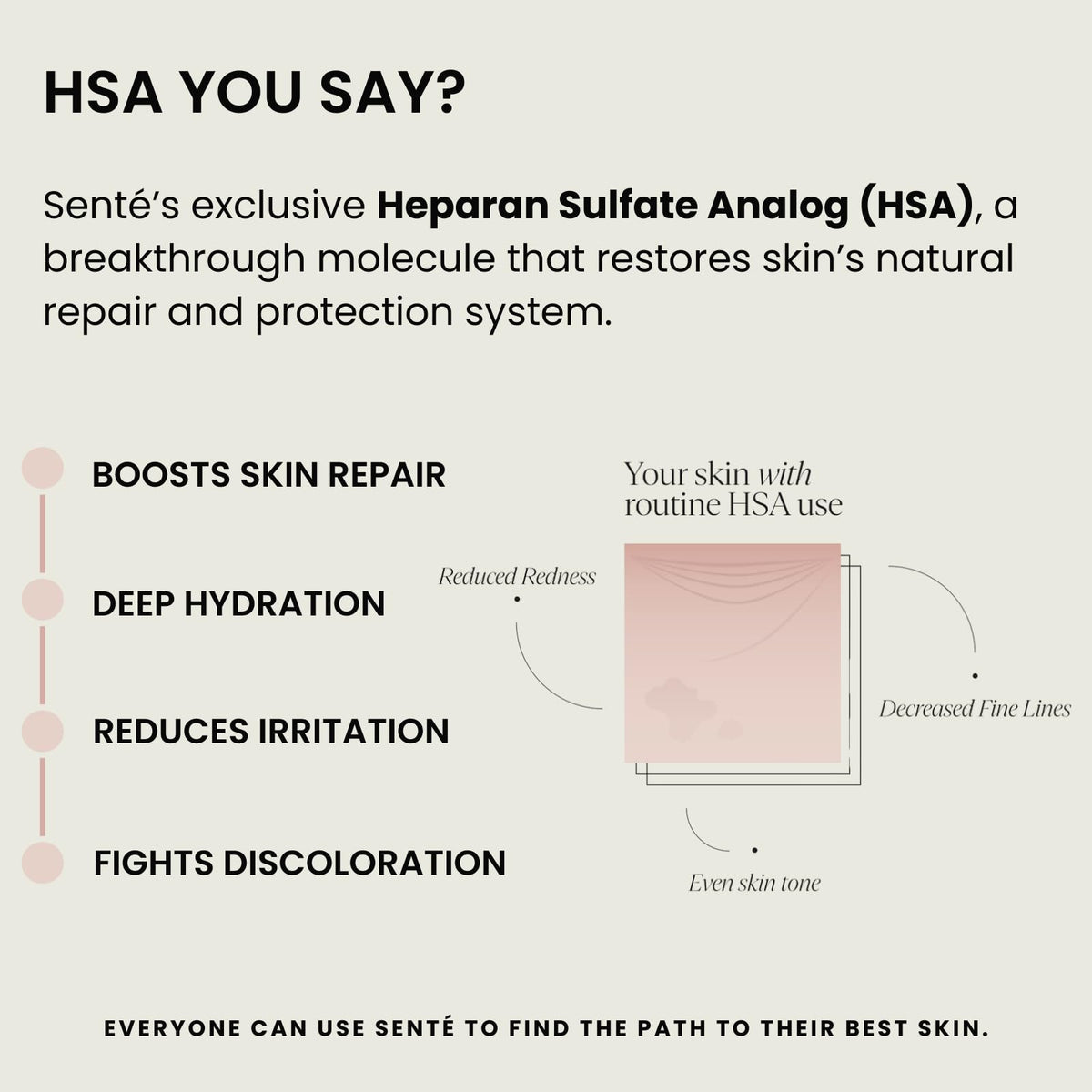 Close-up label on Senté cream listing HSA, vitamin E and green tea for antioxidant support