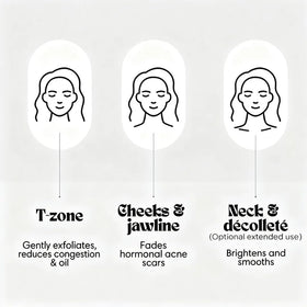 Seora Beauty before and after concept visualizing improved even skin tone