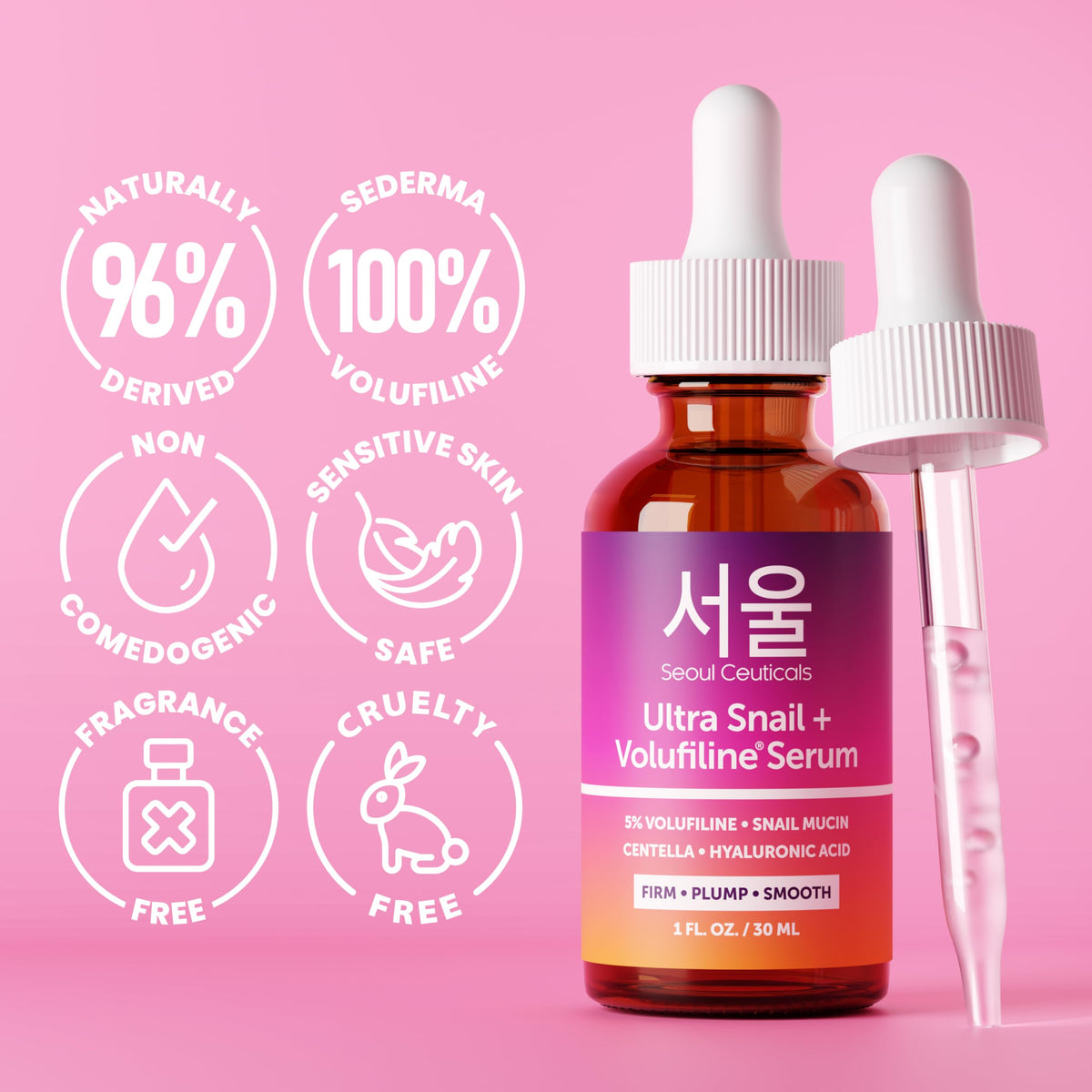 SeoulCeuticals bottle beside a ruler showing true 30ml scale for size clarity