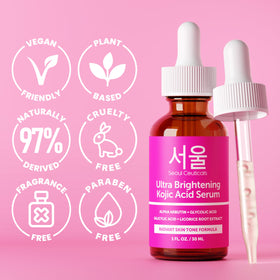SeoulCeuticals bottle in hand demonstrating the 1oz size for easy travelability