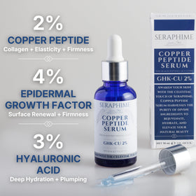 Seraphime pipette dispensing serum highlighting precise application benefit