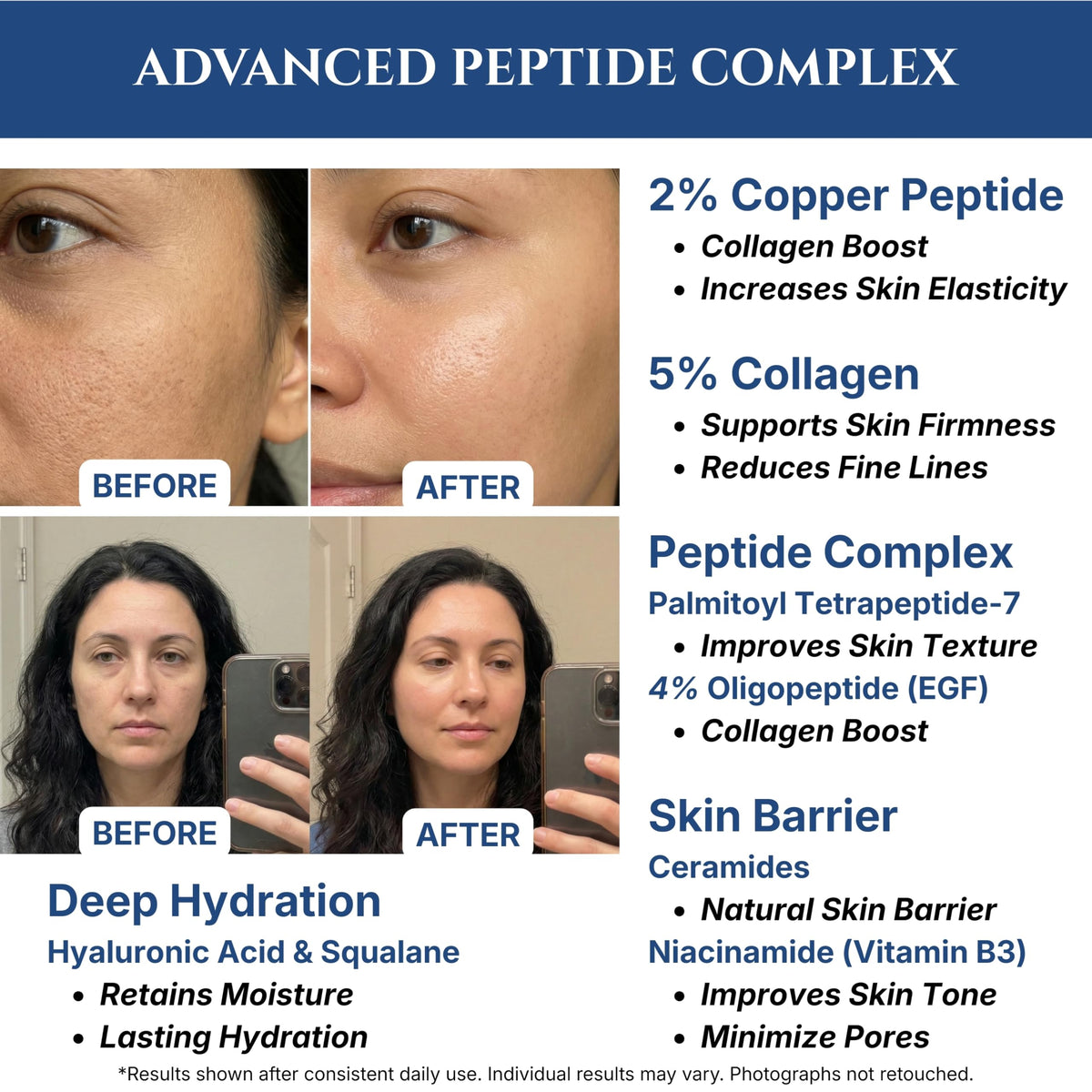 Flat lay of key ingredients highlighting Seraphime formulation benefits