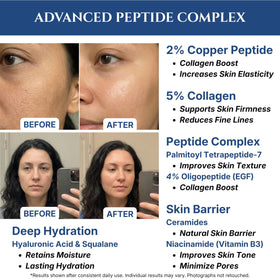 Flat lay of key ingredients highlighting Seraphime formulation benefits