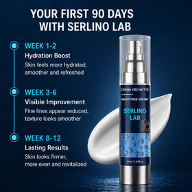 Serlino Lab boxed packaging with jar illustrating premium gifting benefit