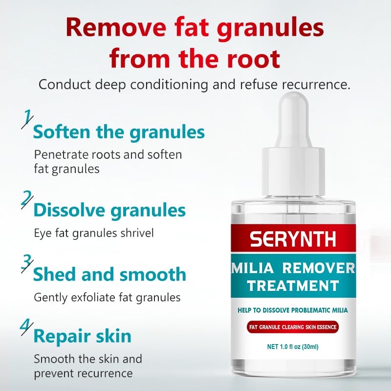 SERYNTH label close-up showing active ingredients and usage details for informed use