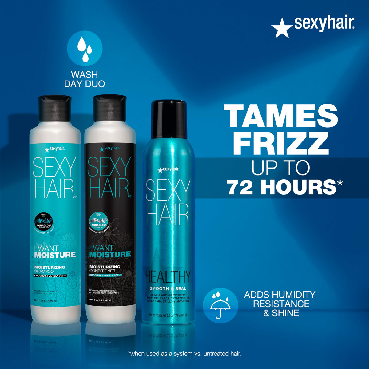 SexyHair bottle on vanity illustrating everyday styling and polished results