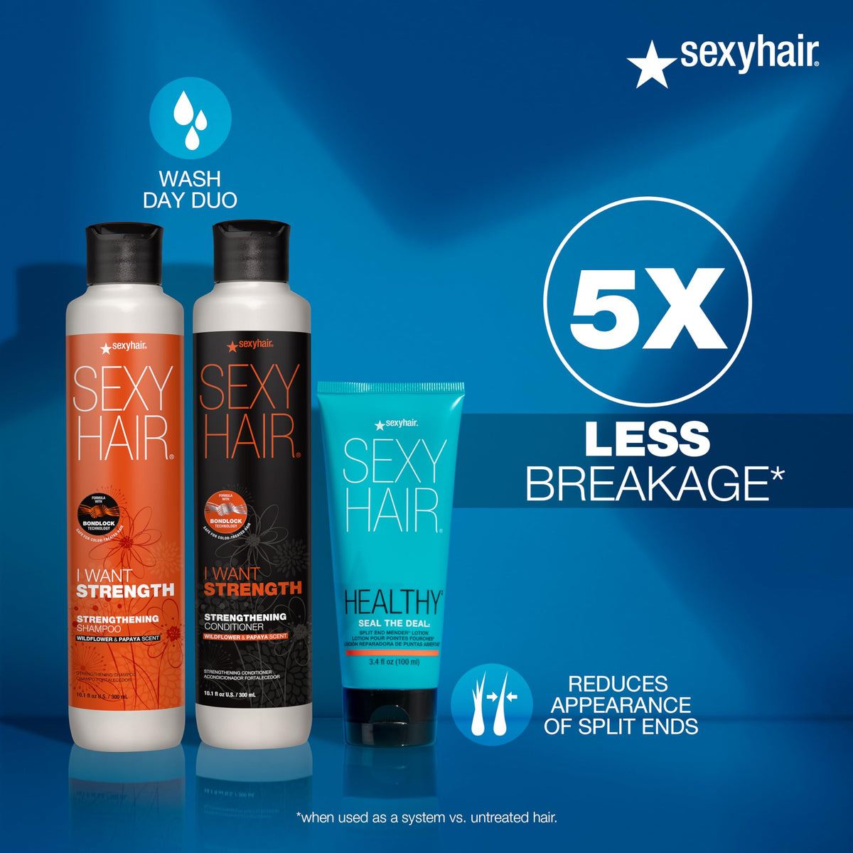SexyHair 3.4 oz bottle next to coin for scale conveying compact travel-friendly size benefit