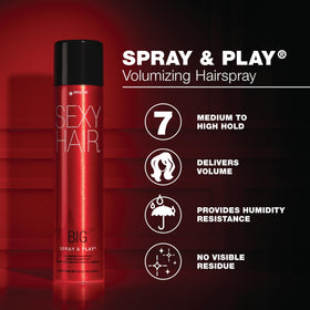 SexyHair nozzle close-up demonstrating even mist application benefit