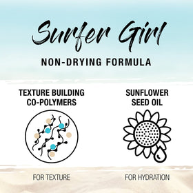 SexyHair Surfer Girl nozzle close-up demonstrating fine mist for even, lightweight texture