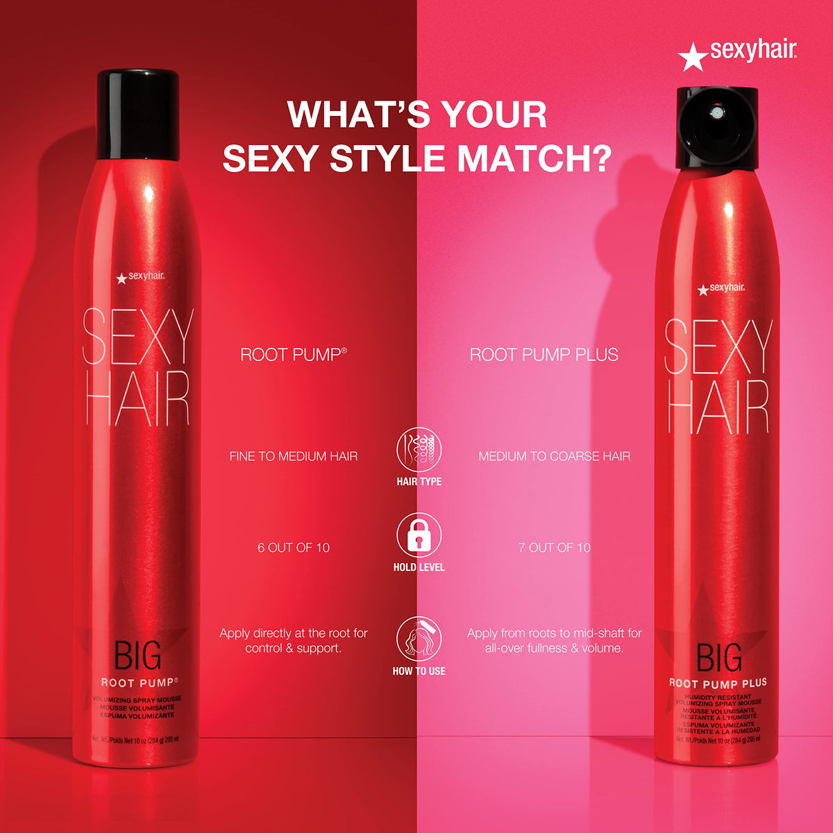 SexyHair on vanity in styling scene showing salon-quality volume at home