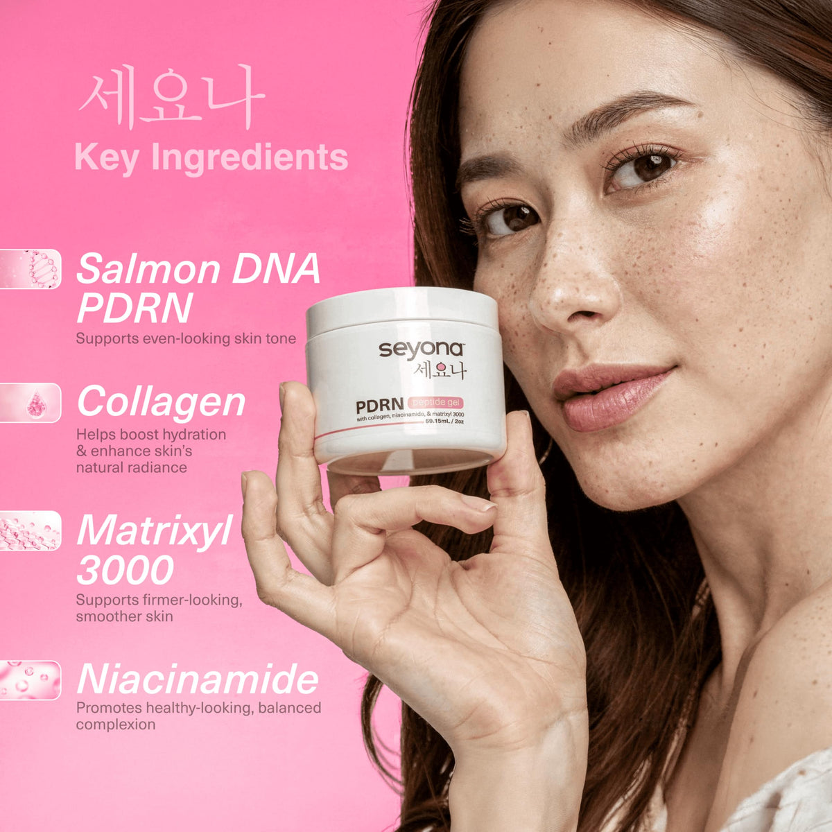 Seyona ingredient display highlighting PDRN and collagen benefits
