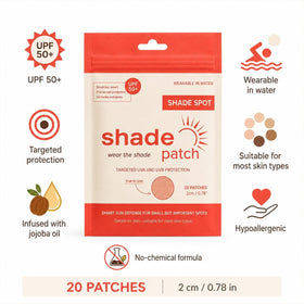 Shade Patch fabric close-up highlighting UPF 50+ weave and breathable comfort