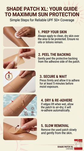 Shade Patch applied on shoulder demonstrating secure adhesion during activity
