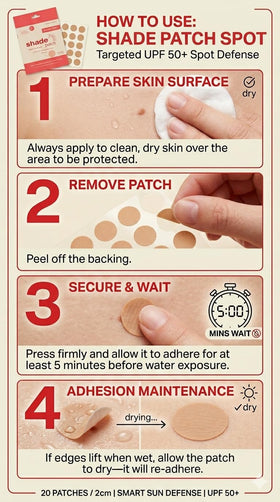 Shade Patch next to a coin showing compact size and targeted protection