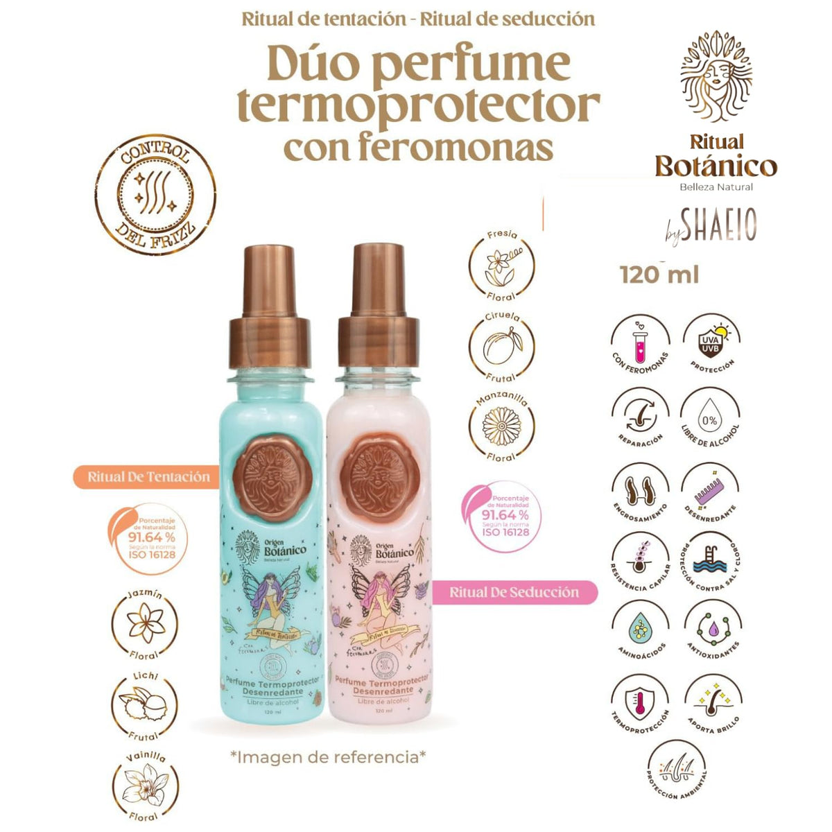 SHAEIO RITUAL BOTANICO hair before and after showing smoother, shinier strands