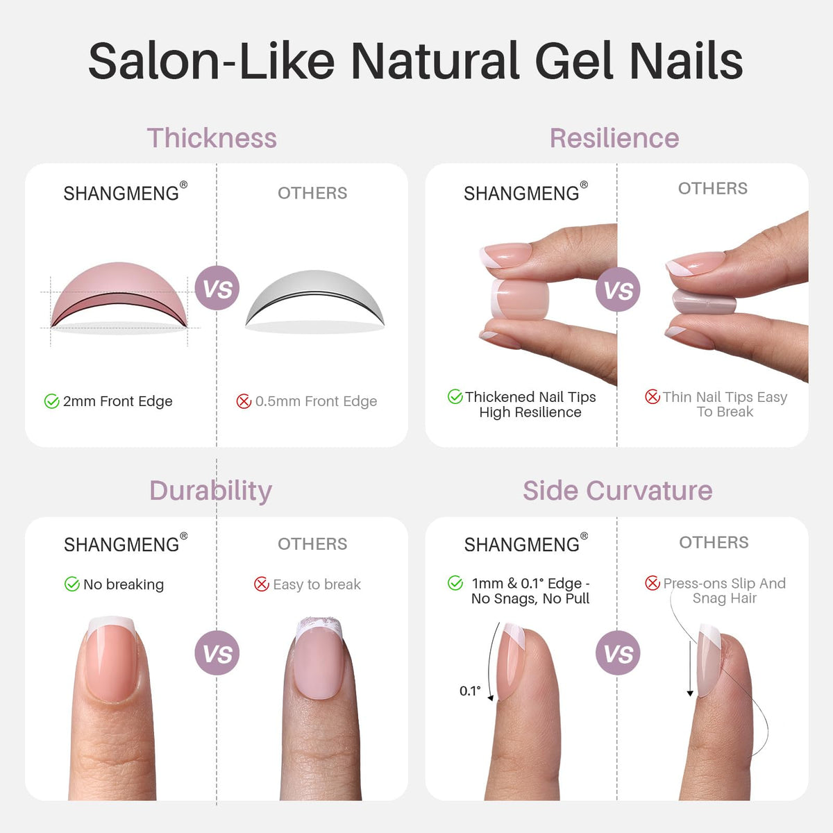 ShangMeng nails next to glue and tabs showing complete accessory kit