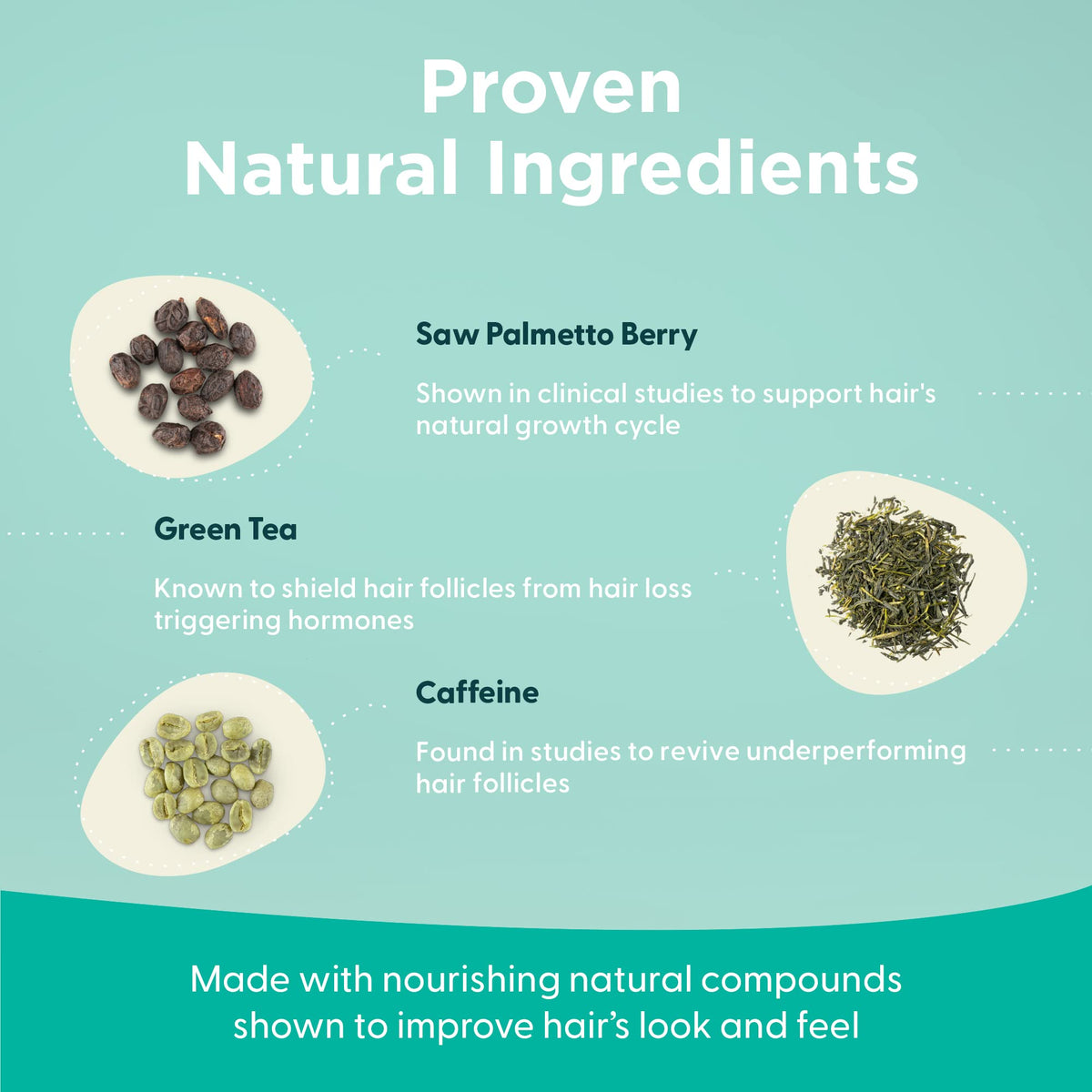 Shapiro MD bottle label detail highlighting active ingredients and formula