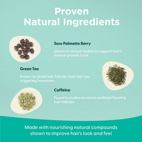 Shapiro MD bottle label detail highlighting active ingredients and formula