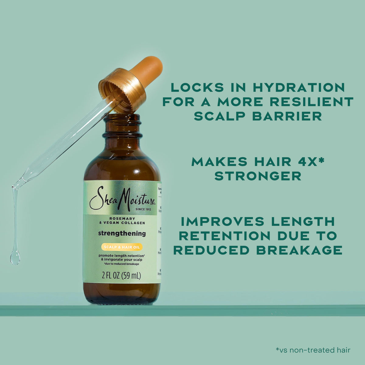 SheaMoisture bottle in hand to show 2 fl oz scale and portability