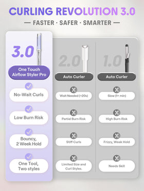 SHEGLAM temperature display showing five heat settings for versatile hair types