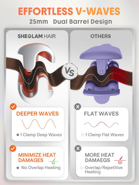 SHEGLAM styling demo creating loose S-shaped waves on long hair for voluminous results